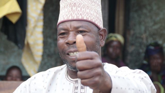 Financial Inclusion In Rural Agrarian Communities