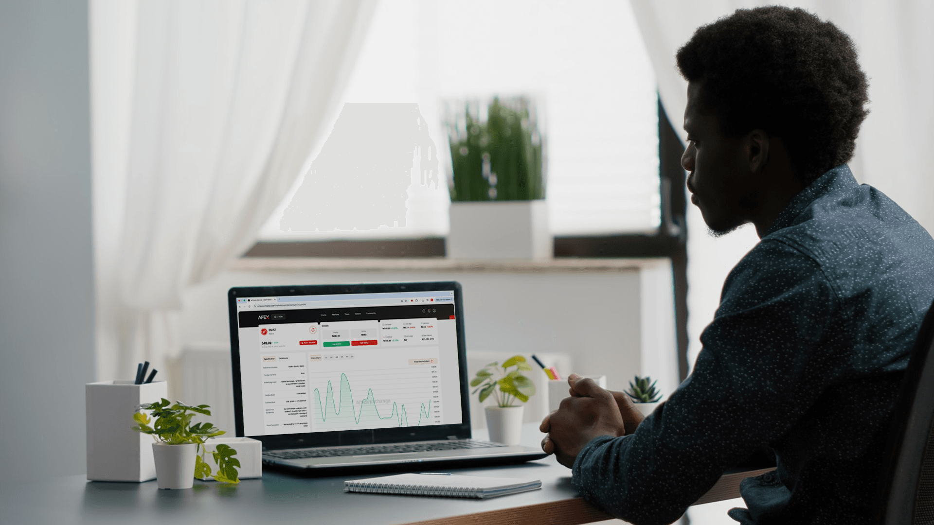 AFEX | How to Read Price Charts: A Guide for Investor Newbies